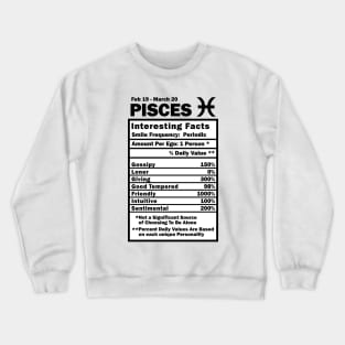 Pisces Zodiac Personality Traits - Male Female Gender Neutral Crewneck Sweatshirt